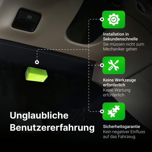 Syngas Nutzen und einfache Anwendung