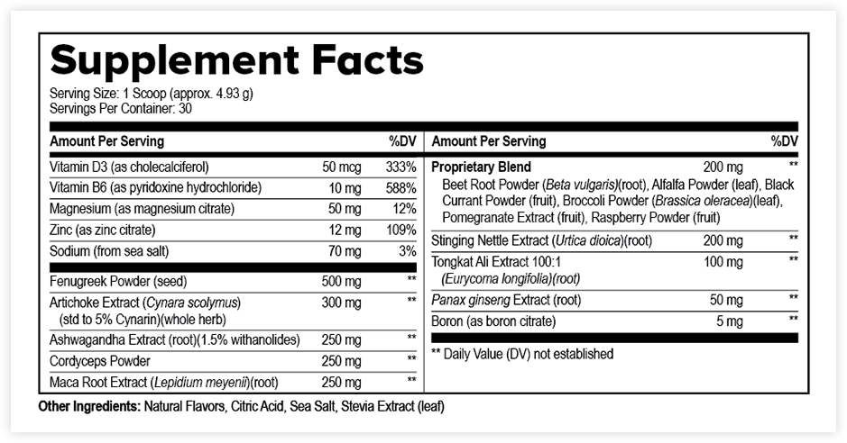 ProstaVive supplement facts label