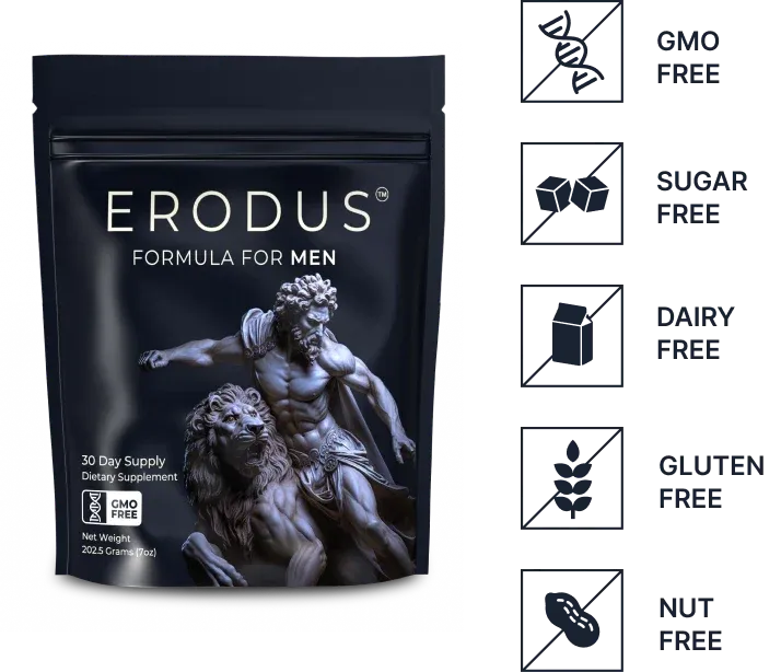 Erodus formula ingredient icons overview