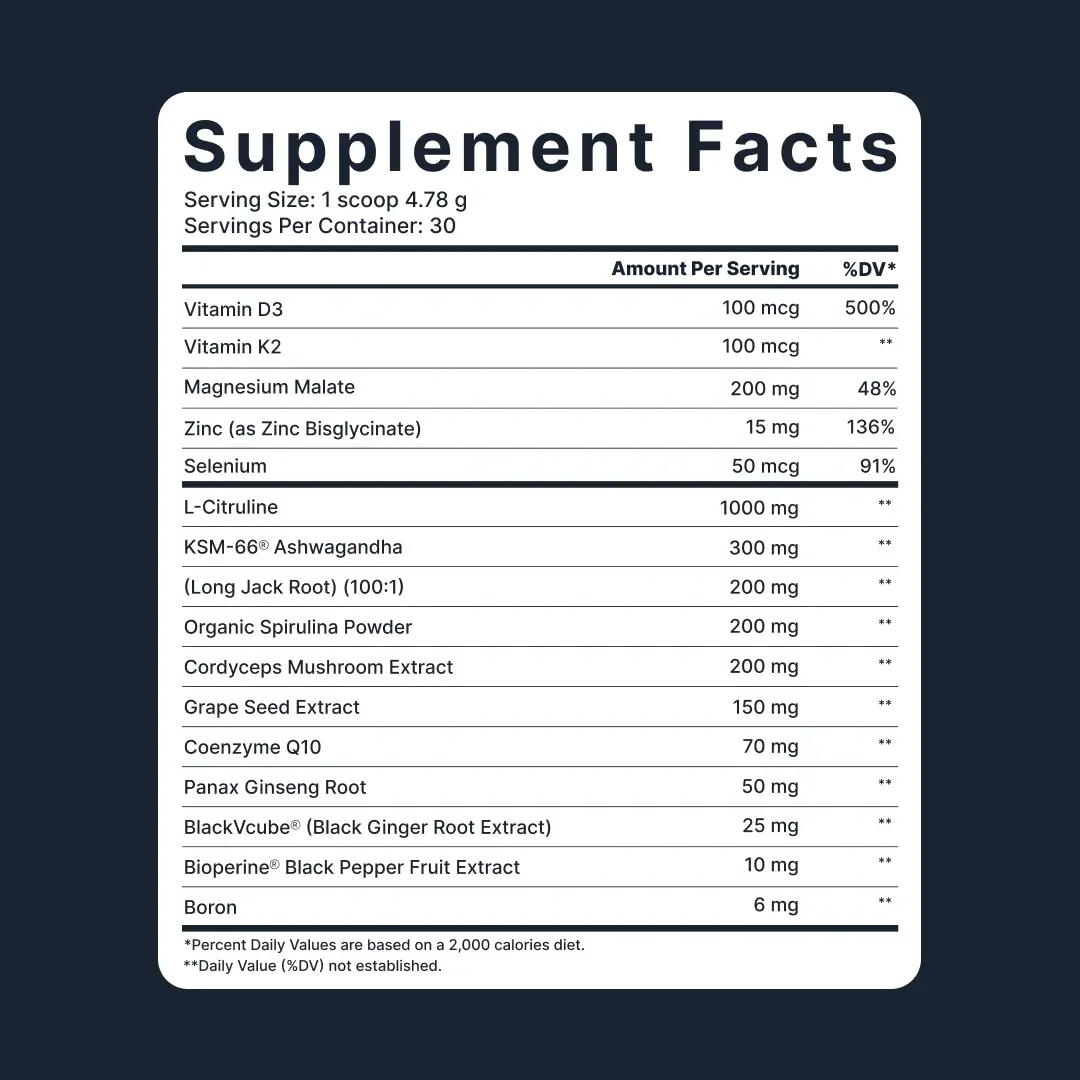 Erodus supplement facts label